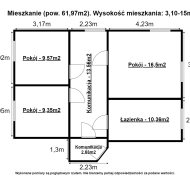 Mieszkanie na sprzedaż