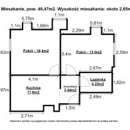 Mieszkanie na sprzedaż