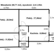 Mieszkanie na sprzedaż