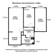 Mieszkanie na sprzedaż